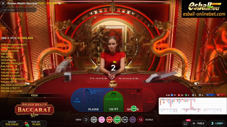 Golden Wealth Baccarat Evolution, How to play Golden Wealth Baccarat Golden Wealth Baccarat Evolution, How to play Golden Wealth Baccarat