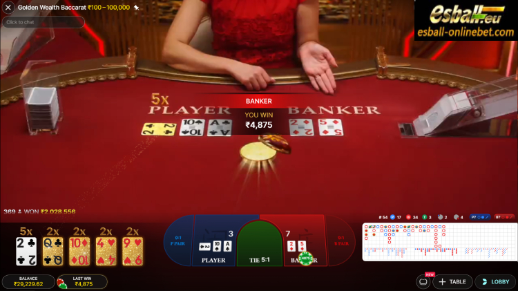 Golden Wealth Baccarat Evolution, How to play Golden Wealth Baccarat