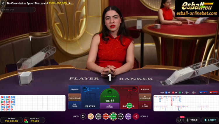 No Commission Speed Baccarat Evolution Online Casino India No Commission Speed Baccarat Evolution Online Casino India