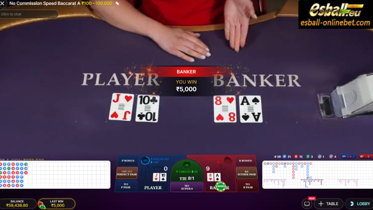 No Commission Speed Baccarat Evolution Big Win No Commission Speed Baccarat Evolution Big Win