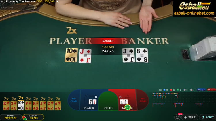 Prosperity Tree Baccarat, Play Prosperity Tree Baccarat Evolution Prosperity Tree Baccarat, Play Prosperity Tree Baccarat Evolution
