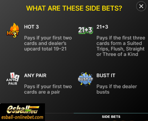 Infinite Free Bet Blackjack Evolution Online Casino India