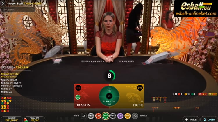 Dragon Tiger Online India: Demo Game, Rules, How to Play Dragon Tiger Online India: Demo Game, Rules, How to Play