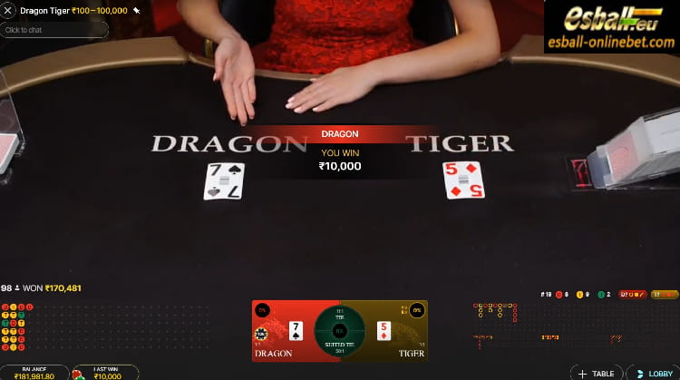 Dragon Tiger Evolution Gaming Big Win Dragon Tiger Evolution Gaming Big Win
