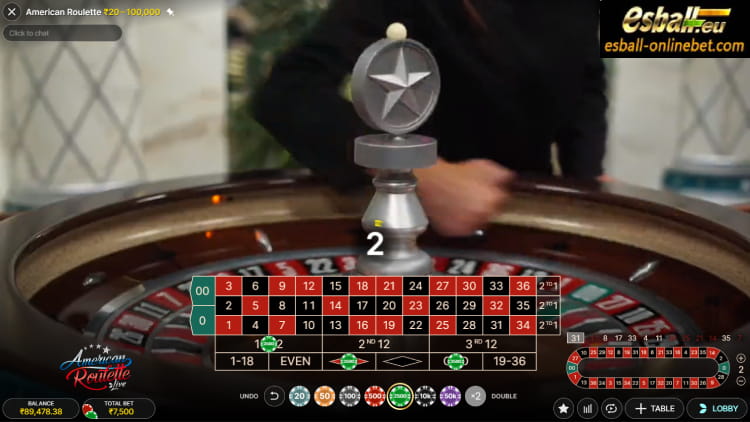 American Roulette Evolution Game Online Rules & Payouts American Roulette Evolution Game Online Rules & Payouts