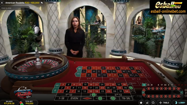 American Roulette Evolution Game Online Rules & Payouts American Roulette Evolution Game Online Rules & Payouts