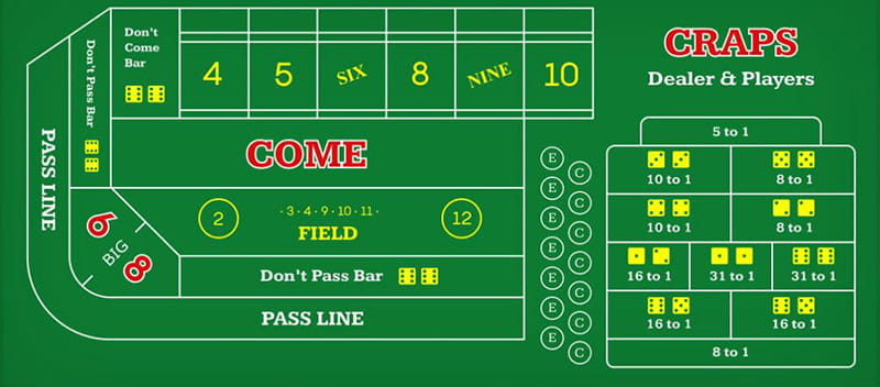 Live Craps Live Craps