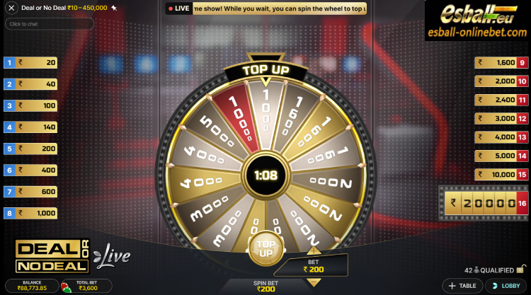 Deal or No Deal Game Online, Play Deal or No Deal Evolution Live