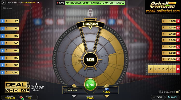 Deal or No Deal Evolution Live Casino Game Rules & Tricks Deal or No Deal Evolution Live Casino Game Rules & Tricks