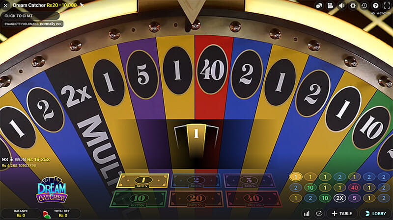 Dream Catcher Online India Casino Game: Rules, RTP, Odds Dream Catcher Online India Casino Game: Rules, RTP, Odds