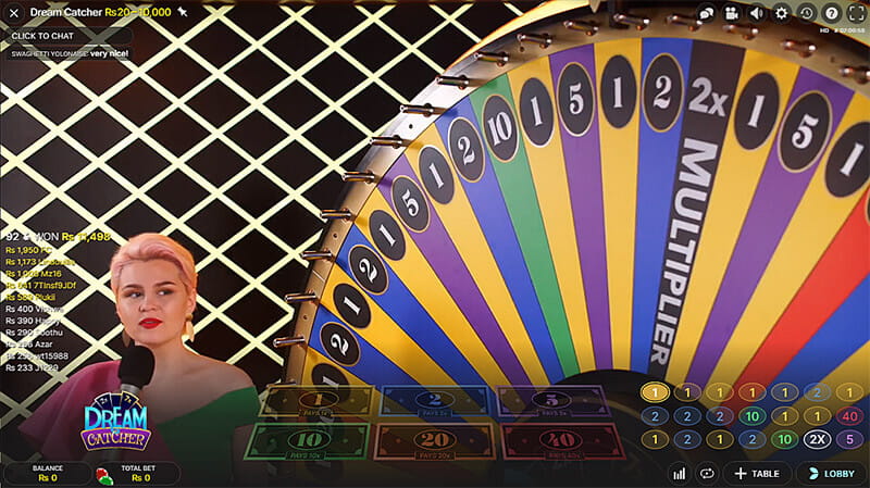 Dream Catcher Online India Casino Game: Rules, RTP, Odds Dream Catcher Online India Casino Game: Rules, RTP, Odds