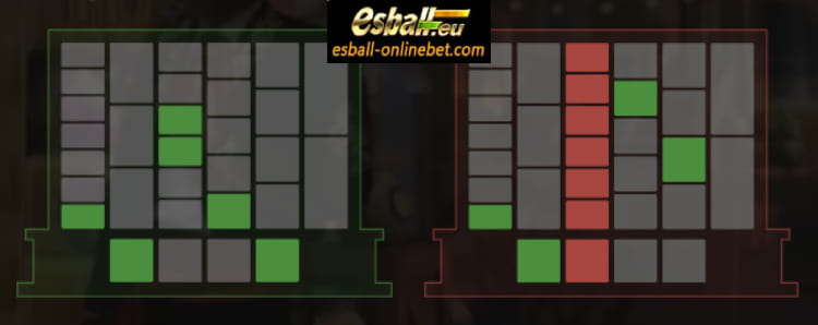 Extra Chilli Epic Spins Evolution Payouts Extra Chilli Epic Spins Evolution Payouts
