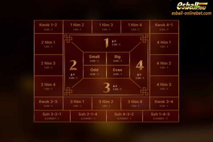 Evolution Fan Tan Game Online: Rules, Strategy & Tricks Evolution Fan Tan Game Online: Rules, Strategy & Tricks