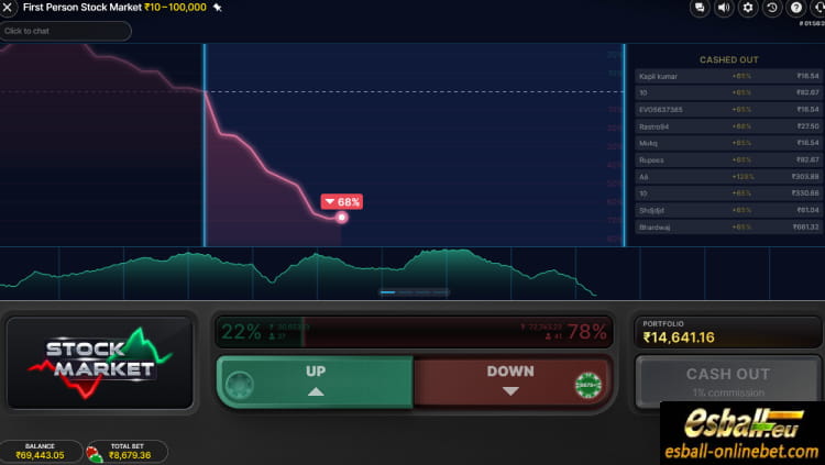 First Person Stock Market Evolution, First Person Stock Market Game First Person Stock Market Evolution, First Person Stock Market Game
