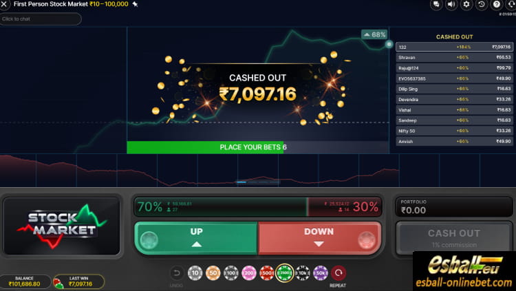 First Person Stock Market Evolution, First Person Stock Market Game Big Win First Person Stock Market Evolution, First Person Stock Market Game Big Win