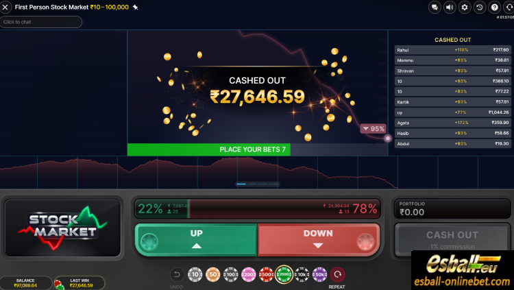First Person Stock Market Evolution, First Person Stock Market Game Big Win