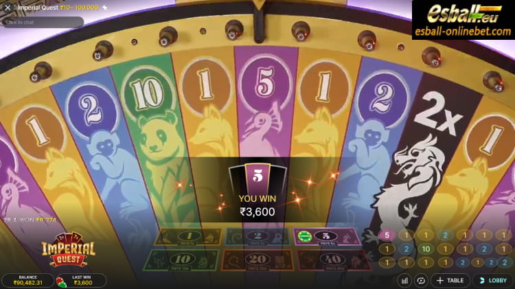 Imperial Quest Evolution Big Win Imperial Quest Evolution Big Win