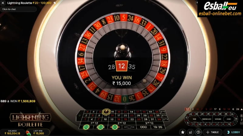 EVO Lightning Roulette Game Big Win EVO Lightning Roulette Game Big Win
