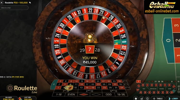 Roulette Evolution Gaming Big Win Roulette Evolution Gaming Big Win