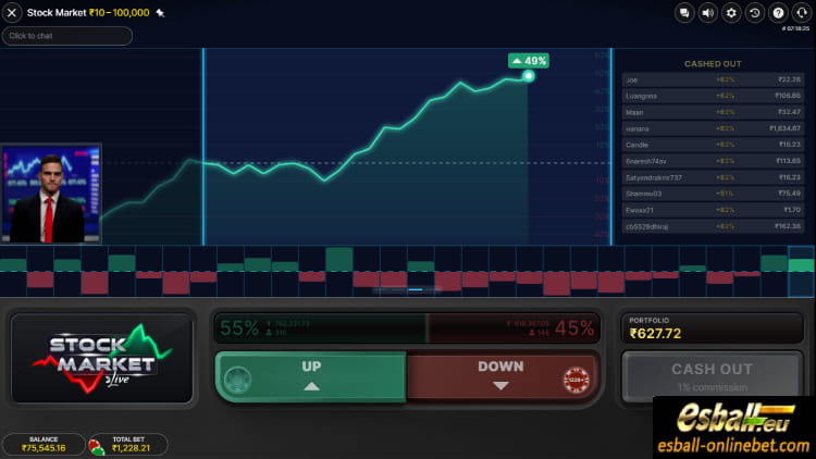 Online Stock Market Crash Game India: Rules & Tips Evolution Online Stock Market Crash Game India: Rules & Tips Evolution