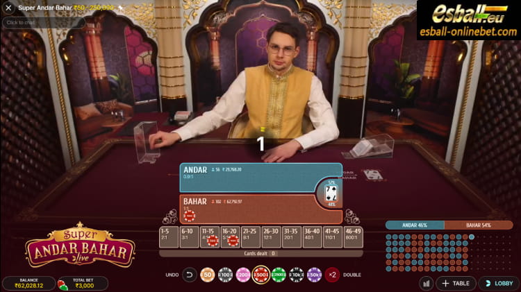 Super Andar Bahar Live Evolution Rules, Tricks & Strategy Super Andar Bahar Live Evolution Rules, Tricks & Strategy