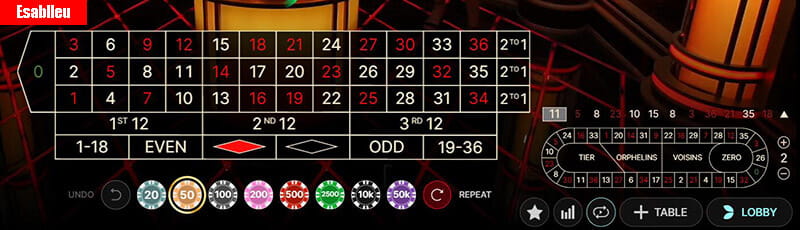 XXXtreme Lightning Roulette Bet Type XXXtreme Lightning Roulette Bet Type