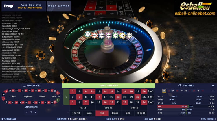 Ezugi Automated Roulette Wheel Online Game Review Ezugi Automated Roulette Wheel Online Game Review