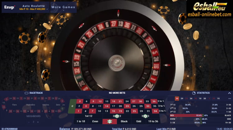Ezugi Automated Roulette Wheel Online Game Review Ezugi Automated Roulette Wheel Online Game Review