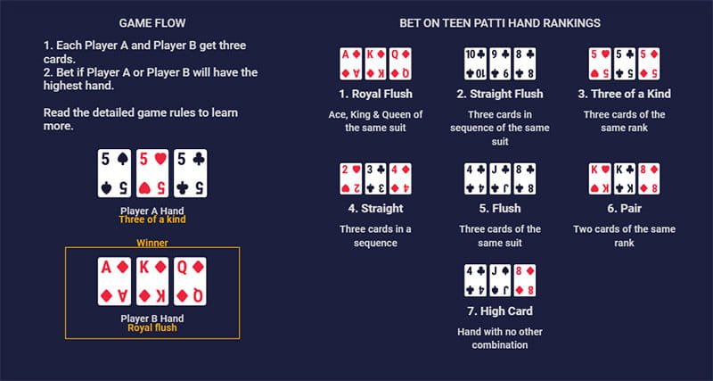 Bet On Teen Patti Outcomes Bet On Teen Patti Outcomes