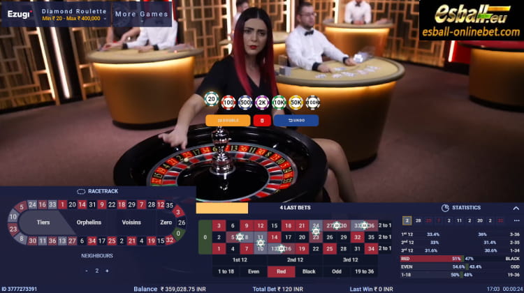Diamond Roulette, Play Live Diamond Roulette Ezugi Online India Diamond Roulette, Play Live Diamond Roulette Ezugi Online India