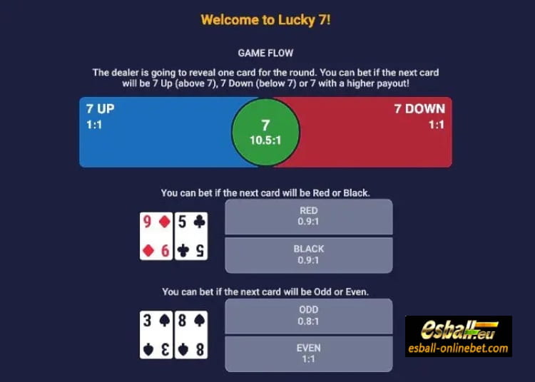 Ezugi Lucky 7 Online Casino Rules & Reviews Ezugi Lucky 7 Online Casino Rules & Reviews