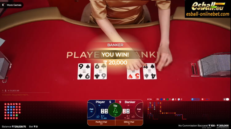No Commission Baccarat Ezugi Big Win, Play No Commission Baccarat Ezugi India No Commission Baccarat Ezugi Big Win, Play No Commission Baccarat Ezugi India