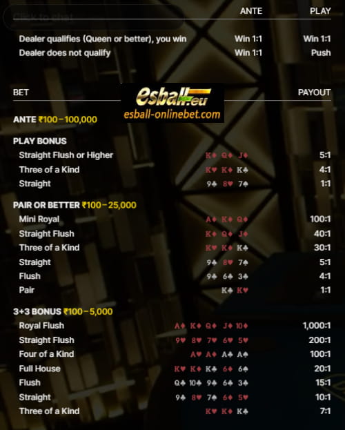 3 Card Poker Online Game Rules & Payouts 3 Card Poker Online Game Rules & Payouts