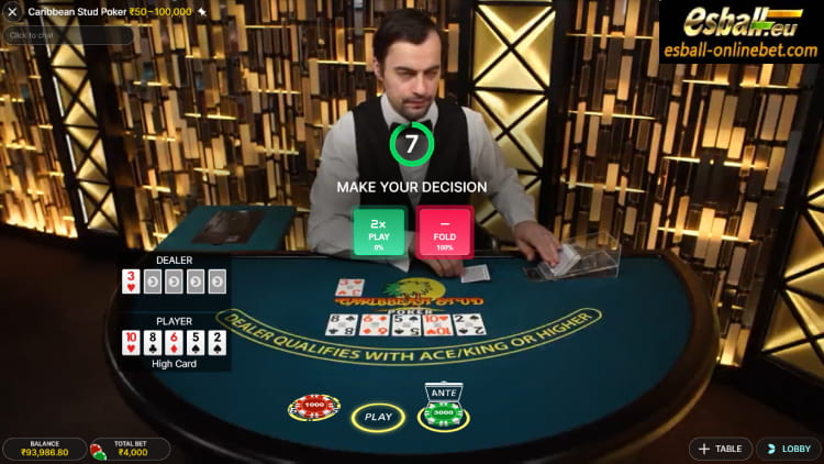 Caribbean Stud Poker Game: Rules, Payouts, Tips & Strategy
