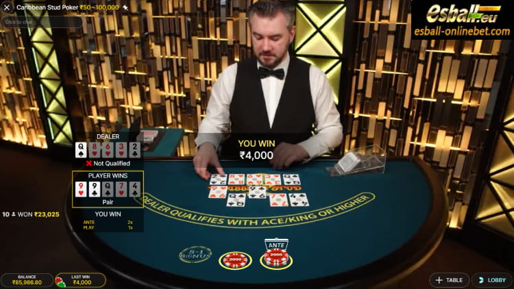 Caribbean Stud Poker Game: Rules, Payouts, Tips & Strategy