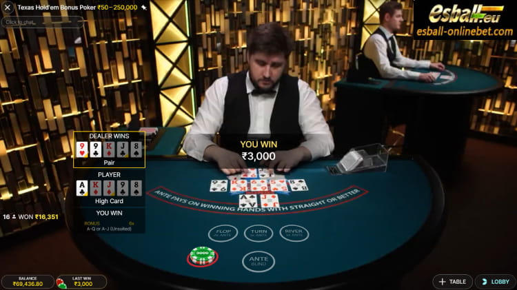 Texas Hold'em Bonus Poker, Texas Hold'em Bonus Poker Evolution Texas Hold'em Bonus Poker, Texas Hold'em Bonus Poker Evolution