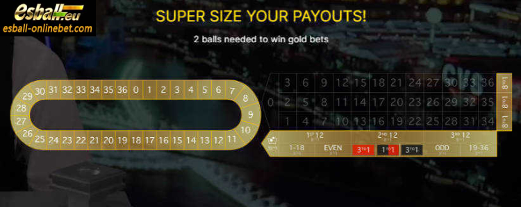 Double Ball Roulette Rules & Payout for Evolution Online Casino-Outside Bets