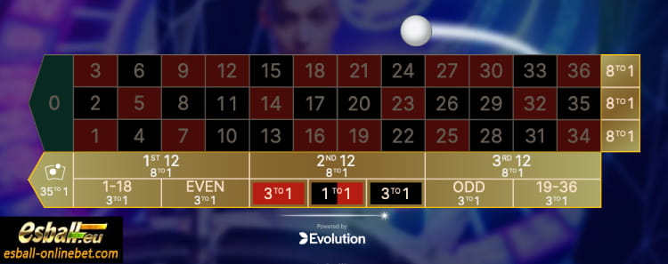 Double Ball Roulette Rules & Payout for Evolution Online Casino-Outside Bets Double Ball Roulette Rules & Payout for Evolution Online Casino-Outside Bets