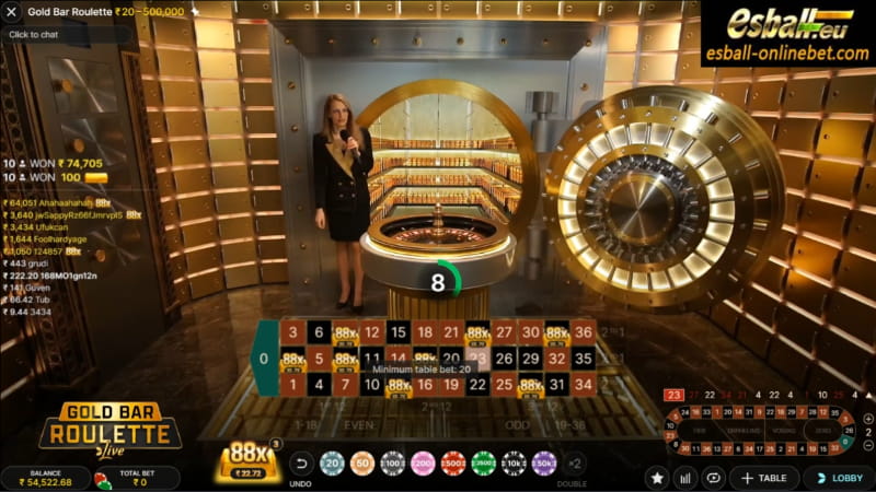 Evolution Gold Bar Roulette Rules, Strategy And Tips Evolution Gold Bar Roulette Rules, Strategy And Tips