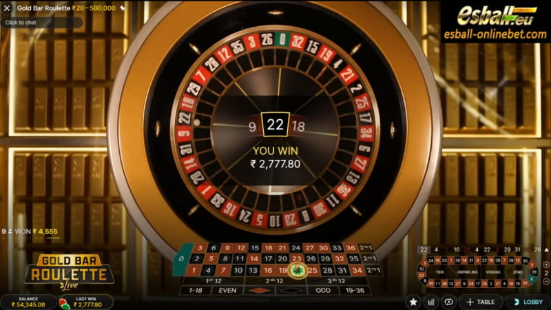 Evolution Gold Bar Roulette Rules, Strategy And Tips Evolution Gold Bar Roulette Rules, Strategy And Tips