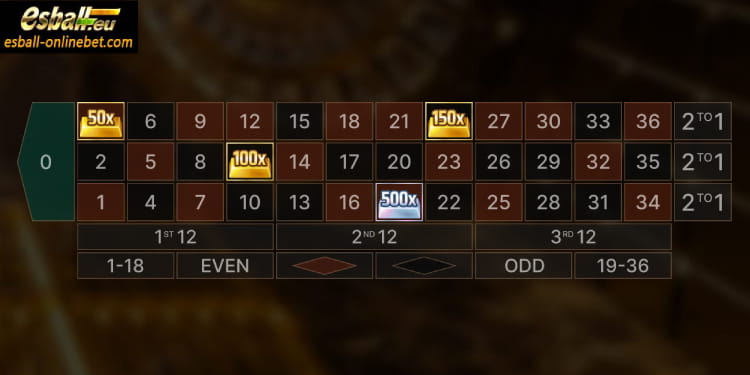 Gold Vault Roulette Evolution Demo: Review, Rules, Payouts Gold Vault Roulette Evolution Demo: Review, Rules, Payouts