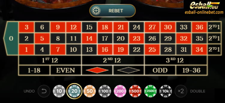 Instant Roulette Evolution Live Game Payout, Pros and Cons Instant Roulette Evolution Live Game Payout, Pros and Cons