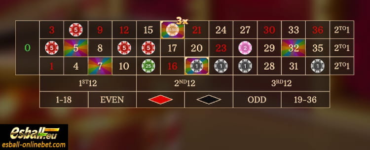 Red Door Roulette Payout Red Door Roulette Payout