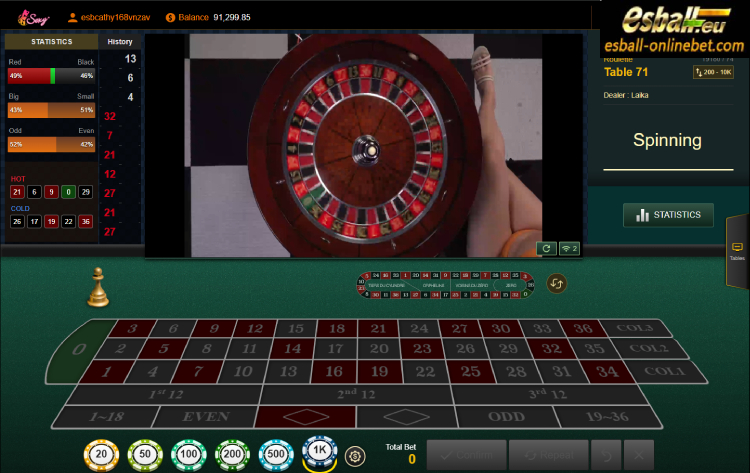 Sexy Roulette, Play AE Sexy Roulette Online Game Real Money