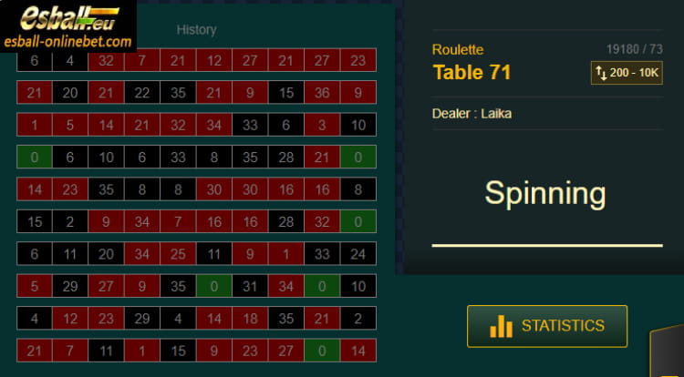 Sexy Roulette, Play AE Sexy Roulette Online Game Sexy Roulette, Play AE Sexy Roulette Online Game