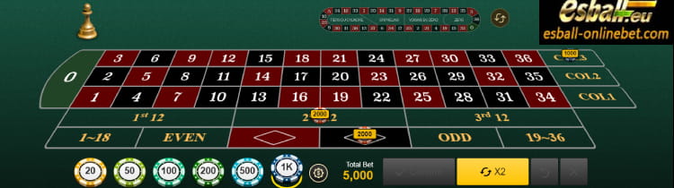 Sexy Roulette, Play AE Sexy Roulette Online Game Sexy Roulette, Play AE Sexy Roulette Online Game