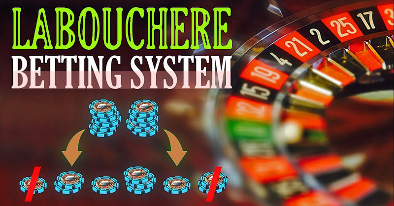 Betting Progressions - Labouchere Betting System