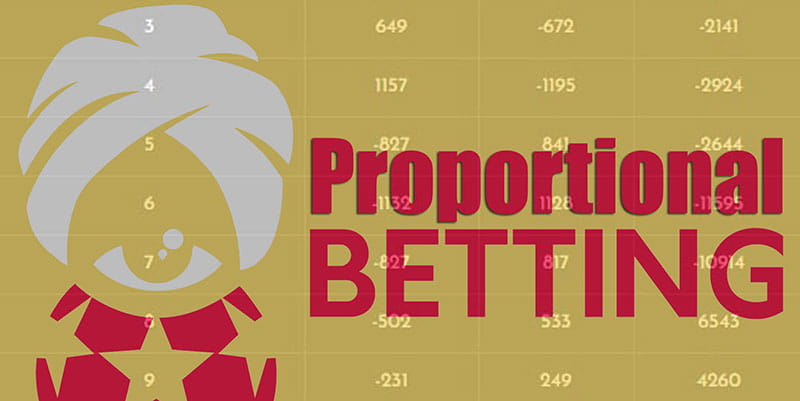 Learning To Use Proportional Betting Strategy In Online Casino Learning To Use Proportional Betting Strategy In Online Casino