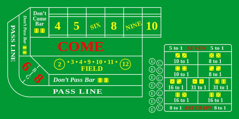 Live Craps Tips