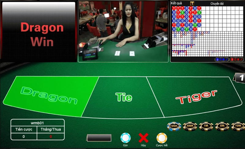 Dragon Tiger Odds and Dragon Tiger Win Probability Guide